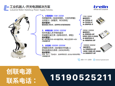 牡丹江-工业机器人-开关电源解决方案