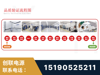 牡丹江-全流程品质验证体系完善